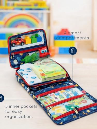 Image of Foldable Travel Kit | Multipurpose All-in-One Compact, Foldable, Durable, Lightweight, Waterproof, Bag | Travel Friendly Pouch Ideal for Diaper, Medicines & Toiletry (Sea & Ocean Print)