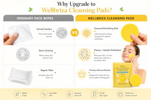 Image of Kojic Acid & Turmeric Cleansing Pads for Face | Exfoliating Facial Pads with Lemon Extract | Helps Brighten Appearance & Remove Dirt, Oil & Makeup | Suitable for All Skin Types | 60 Pads