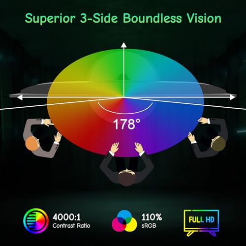 SANSUI Computer Monitor 24 inch 100Hz Eye Care FHD 1080P Display HDMI,VGA Ports with 178° Viewing Angle/Frame-Less/Tilt/VESA Compatible for Office and Home - Image 3