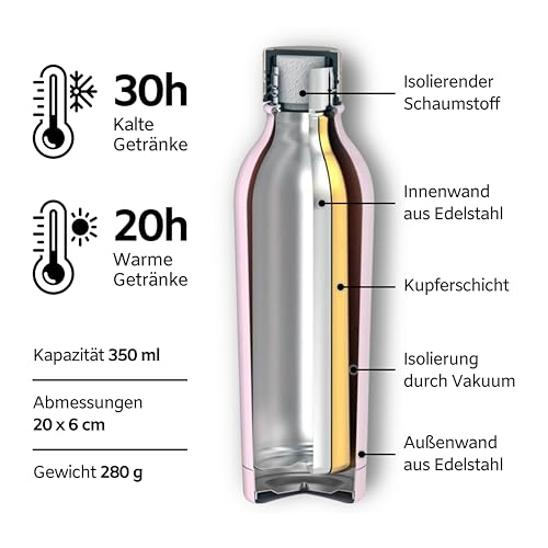 Root7 - Thermosflasche 350ml, Thermo Trinkflasche Just Steel – Ansicht 3