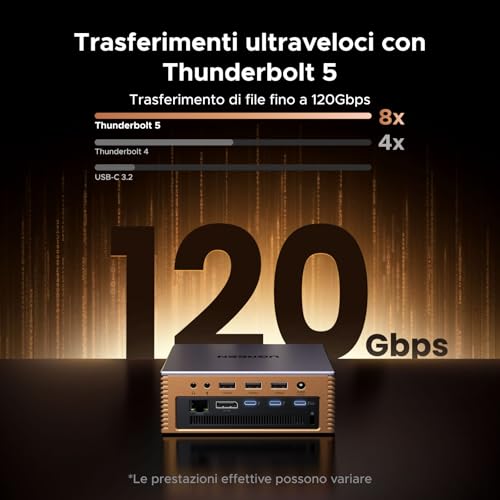 UGREEN Maxidok Thunderbolt 5 Docking Station Revodok 17 in 1 120Gbps con 3*Thunderbolt 5 e DisplayPort Singolo 8K60Hz Doppio 6K@60Hz Max Case SSD M.2 140W PD 2.5GbE Lettore SD TF 4.0 3.5mm Aux - Immagine 2