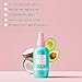 HAIR BURST Volumising & Growth Elixir - Multipurpose Spray for Thickness, Shine & Root Boost - Non Greasy Formula - Heat and UV Damage Protection