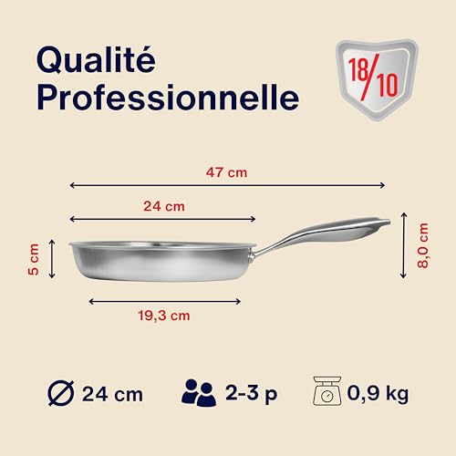 Vignette produit