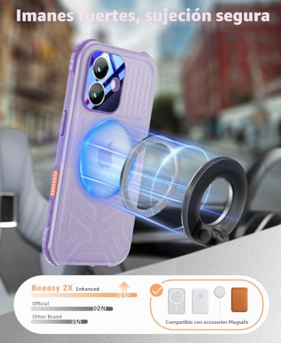 Funda iPhone 17 impermeable Beeasy magnética morada con protección total 360 5