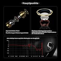 KZ Duonic In Ear Gaming Kopfhörer, In Ear Monitor mit dreifachem planarmagnetischem Treiber und superlinearem dynamischem Dual-Treiber, IEM Kopfhörer für Gamer、Audiophile – Ansicht 3