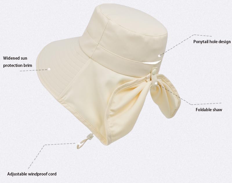 Sombrero para mujer verano ala ancha secado rápido con solapa cuello miniatura 2