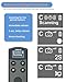 for Canon Wireless Camera Remote Control - Aodelan Rechargeable Shutter Release with OLED Screen for R3/ R10/ M50/ EOS M6 Mark II/R/RP /90D /6D Mark II /R5/T7i/G7 X Mark III;Replaces BR-E1 (Black)