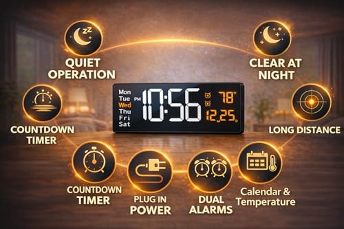 Image of Black Digital Wall Clock with Remote Control, 16.2 Inch Large Display, Temperature Display, Alarm Function, Week Display, Most Gifted for Home and Office