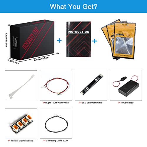 VONADO LED Light Kit for Lego Minecraft Panda Haven 21245 (Light Only, No Model)