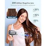 Hair Dryer, 160000 RPM High Speed 200 Million Ionic Blow Dryer, Professional Hair Blow Dryer with Diffuser and Nozzle for Home, Travel & Salon Use, 120V - Image 4