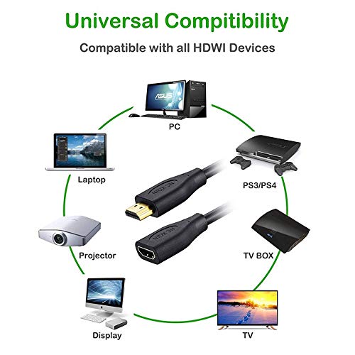 Fedus HDMI Extension Cable - 4K 3D Support -4