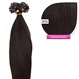 GlamXtensions