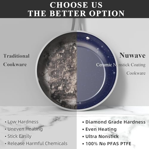Nuwave Healthy Duralon Blue Ceramic Nonstick Cookware Set, Diamond Infused Scratch-Resistant, PFAS Free, Dishwasher & Oven Safe, Induction Ready & Evenly Heats, Tempered Glass Lids & Stay-Cool Handles by Nuwave - Image 7