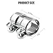 SWPHRT Car 2 Inch Exhaust Clamp, Stainless Steel Butt Joint Band Clamp for Pipes Mufflers, Automotive Exterior Exhaust Pipe Sleeve Coupler Connector, Universal for SUV Sedan Truck