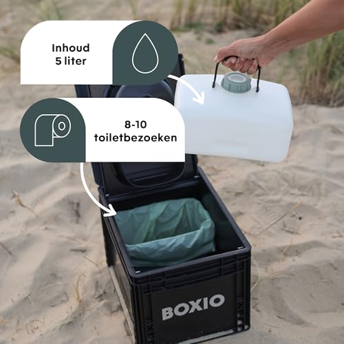 BOXIO Toilet, Toilet Plus, Max+ - Afbeelding 3