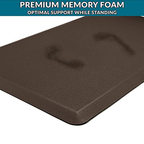 Zvv Kitchen Mats Cushioned Anti Fatigue [2Pcs] Kitchen Rugs Waterproof Non-Slip Durable Stain Resistant Thick Memory Foam Heavy Duty Ergonomic Comfort Standing Mat For Floor, Sink, Housewarming Gifts #TOP1