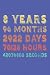 Produktbild 8 Years 96 Months 2922 Days 70128 Hours 42076800 Seconds: 8th Birthday Celebration Kids Funny Writing Journal