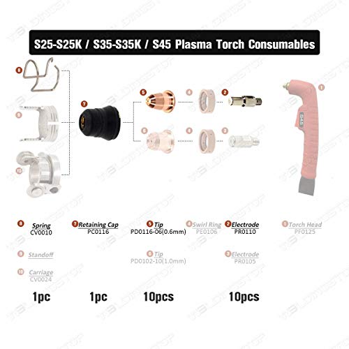 S45 S25 Plasma Cutting Torch Consumables Fits Trafimet Pd0116 Pr0110 Pkg 22Pcs #TOP2