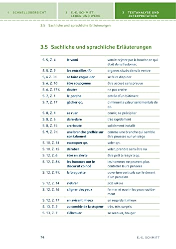 Monsieur Ibrahim et les fleurs du Coran von Eric-Emmanuel Schmitt. Textanalyse und Interpretation: Alle erforderlichen Infos fur Abitur, Matura, Klausur und Referat plus Abituraufgaben mit Losungen - Image 12