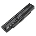 Produktbild ARyee 5200mAh 11,1 V BPS2 Batterie Laptop Akku für Sony VGP-BPS2 VGP-BPS2A VGP-BPS2B VGP-BPS2C