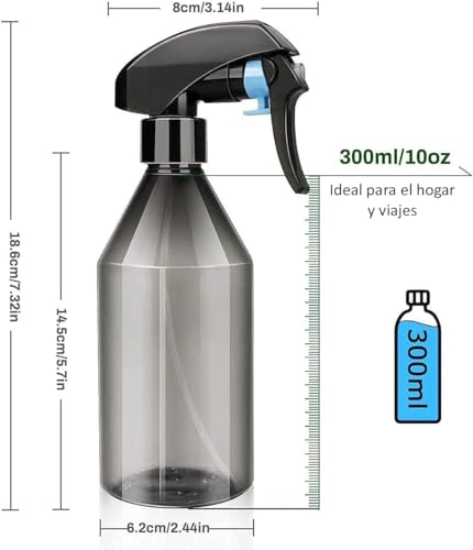 Consejos para Comprar Atomizador del mes. 22