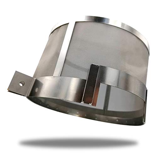 Upgraded Smart Meter Shield, Faraday Cage for Smart Meter, Smart Meter Cover RF