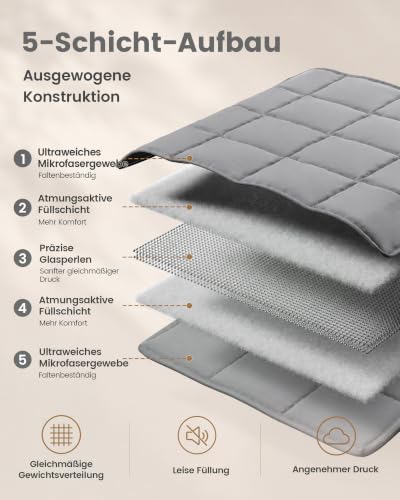 Good Nite Gewichtsdecke Therapiedecke Erwachsene-Angst Stress 8kg Hellgrau – Ansicht 3