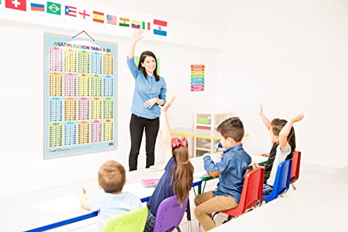 Multiplication Table 1-20 Early Learning Educational Chart for Kids | 20"X30" inch |Non-Tearable and Waterproof | Double Sided Laminated | Perfect for Homeschooling, Kindergarten and Nursery Students