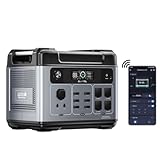 OUKITEL P2001 PLUS 2400W Solar Generator, 2048Wh Power Station(Peak 5000W) 1.5Hrs Fast Full Charging APP Control Emergency LiFePO4 Battery for Home Backup Camping RVs