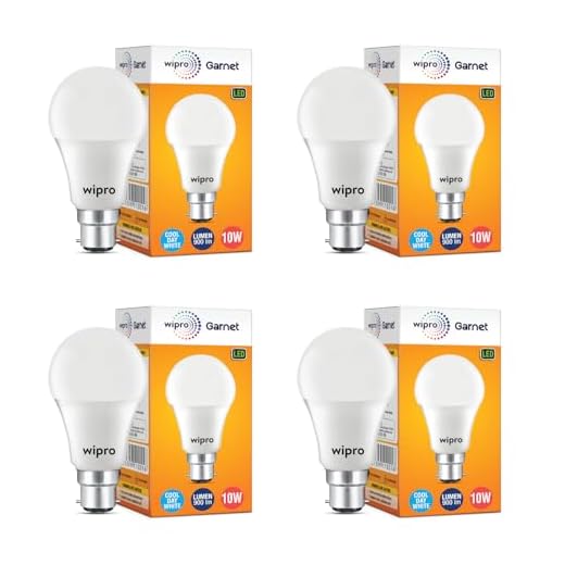 Wipro Garnet Base B22 10-Watt LED Bulb (Pack of 4, Cool Day White)