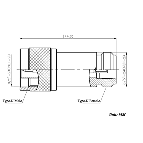 TOJOIN 2Pcs DC Block DC-50MHz-6GHz N Type