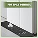 Refrigerator Spill Mat, 37.5 X 8.5 Fridge Mat Silicone Drip Tray Catcher for Washing Machine Refrigerator Spill Liner Floor Protector Anti-Slip (Black)
