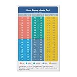 Diabetes Health Chart, Blood Glucose Level Indicator with Unit Conversion Guide, Motivational Educational Wall-Art for Kitchen Decor and Clinic Use(Framed,08x12inch(20x30cm))