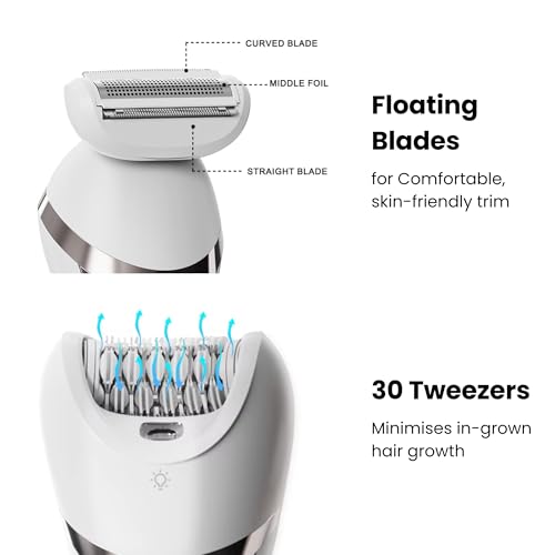 Image of ThePlushCo Epilator for Hair Removal Women, 5-in-1 Hair Removal Trimmer & Shaver for Face, Bikini and Full Body, Wet & Dry Cordless Epilation, IPX6 Waterproof