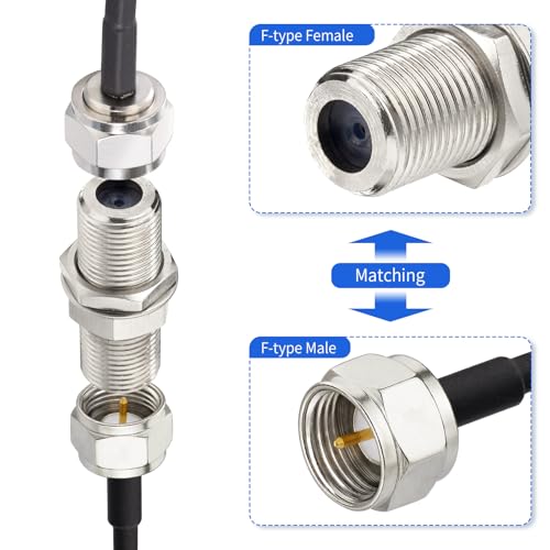 Adaptador F hembra a hembra tipo coaxial 2 piezas miniatura 3