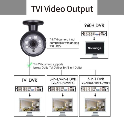 Lonnky 4 Pack 2Mp/1080P Tvi Cctv Hd Security Analog Bullet Camera, Aluminum Metal Housing,90° Viewing Angle, Suitable For 1080P 5Mp 4K Tvi And Hybrid Dvr Recorders #TOP2