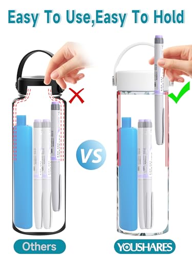 Image of 48H Insulin Cooler Travel Case TSA Approved with ℃ /℉ Temperature Display
