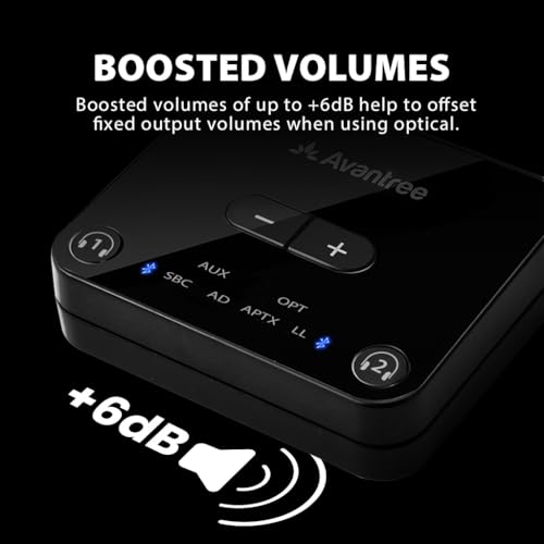 Accesorios De Audio, Electronics Imagen adicional