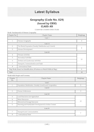 Image of Oswaal CBSE Class 12 Geography Question Bank | Chapter & Topic-wise Solved Papers (2017-2026) | Based on Syllabus (April 2026) | Includes 2026 Papers | For 2027 Exam