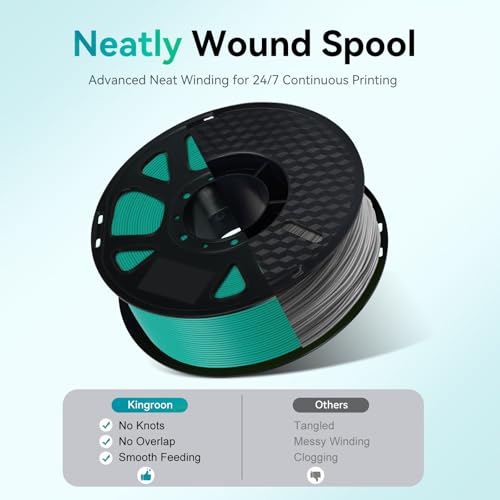 Image of Kingroon 1.75mm PLA Filament 10KG Bundle 10x1KG Spools, Dimensional Accuracy + /- 0.02mm, Tangle-Free Multi-Color Pack,Red+Orange+Yellow+Forest Green+Turquoise Green+Blue+Purple+Skin+Light Pink+Brown