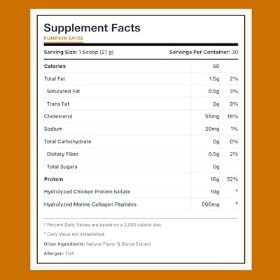 Dr. Colbert, MD Hydrolyzed Collagen Powder | Pumpkin Spice Flavor | Divine Health | Type I, II, III Chicken & Marine | Hair, Skin & Nails | Recommended in Keto Zone | 630g | 30 Servings