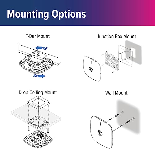 Image of Cambium Networks cnPilot e410 Wi-Fi 5 Indoor Commercial Wireless Access Point (WAP) - US - Powered by PoE - Enhanced Roaming up to 1000 Devices - 2x2 (FCC) - PL-E410X00B-US
