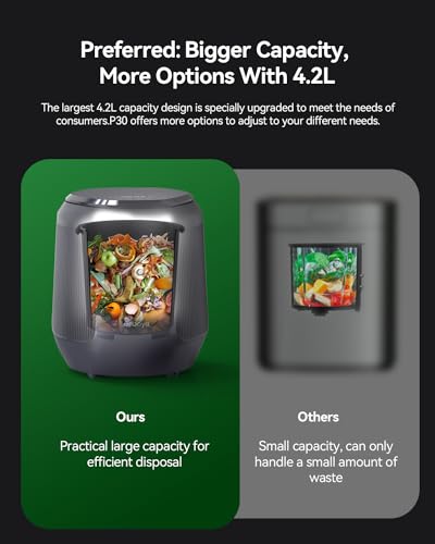 Enboya Electric Composter: 4.2L Large Capacity Odorless Quiet Composter Kitchen Counter Top Food Cycler Machine Electric Compost Bin Indoor Countertop Recycler Composting Trash Can Smart Mill Waste