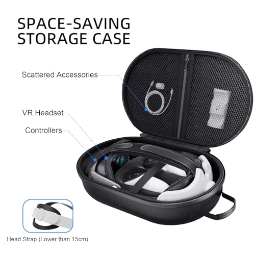 Accessoires Oculus Quest 3 mallette voyage et rangement sangle VR - 2