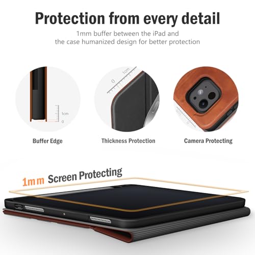 Amazon.com: Antbox: iPad Pro 11 M5 2025/M4 2024