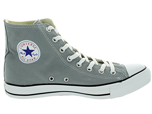 Converse Inc. 147128F-020