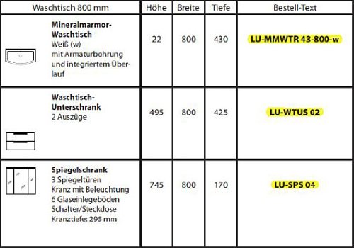 Pelipal Lunic 3 tlg. Badmöbel Set mit Waschtisch + Unterschrank + Spiegelschrank in weiß - 4056035011739 Pelipal Lunic 3 tlg. Badmöbel Set mit Waschtisch + Unterschrank + Spiegelschrank in weiß