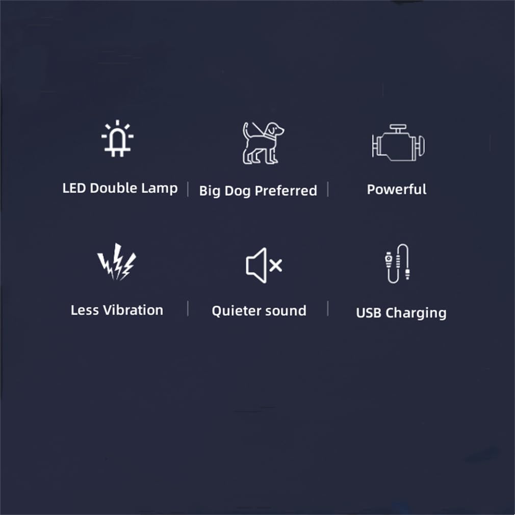 Cortaúñas para perros y gatos, cortaúñas para perros con pantalla LED de alimentación, tres velocidades, baja vibración, bajo ruido y material de latón, para perros pequeños, medianos y grandes