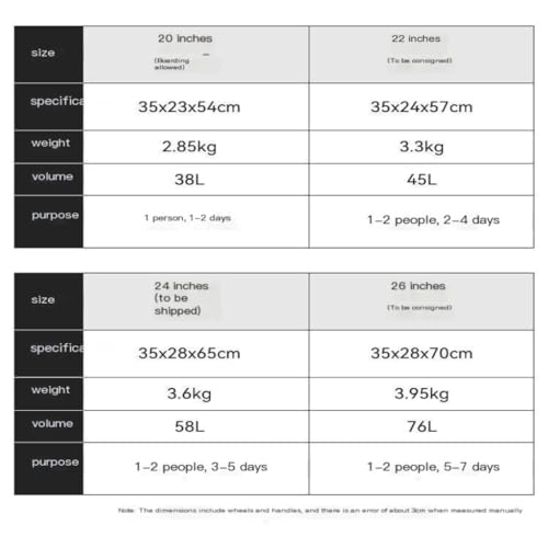 Suitcase Suitcase Wide Trolley Aluminum Frame 20 Inch Suitcase For Women Strong And Durable Trolley Suitcase For Men Suitcase Tags(Black,22)2
