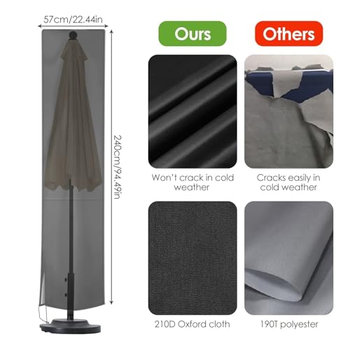 Housse de parasol imperméable pour résoudre les problèmes d'humidité - 5